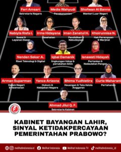 Kabinet Bayangan Lahir, Sinyal Ketidakpercayaan pada Pemerintahan Prabowo?